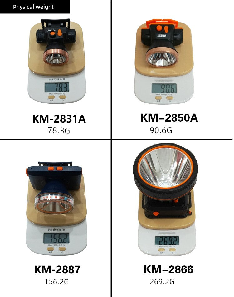 Kangming 2831a Led Lithium Battery Headlamp